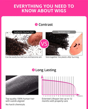 Silky Straight Human Hair Wigs With Bang Full Wigs 8-30inch Natural Color Glueless Peruvian  Human Hair Wigs